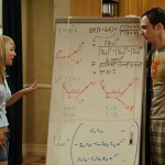 if_post_2011-11_CLV_big-bang Big Bang Theory Whiteboard